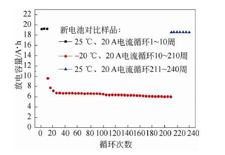 u=25260175,1310650208&fm=173&s=18AA7C3219DEE5C854E531CD0000D0B3&w=448&h=308&img.JPEG