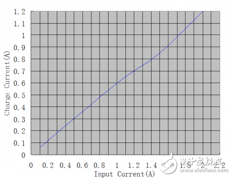 editor1526194946331253.png