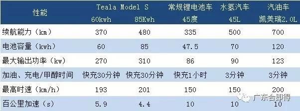 u=2204505599,2758680441&fm=170&s=A521F01440F899805AF475DB030080BA&w=602&h=224&img.JPG