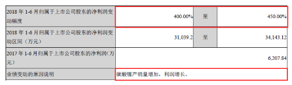 editor1534902847866190.png 52.png