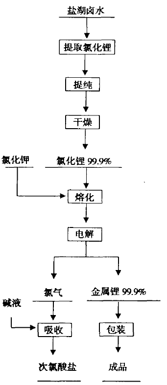 editor1534903105369538.png 01111.png
