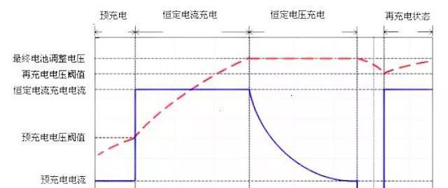 u=224602449,3541302682&fm=173&s=9DAE7C331352586B0A4DBDDA0000D0B1&w=640&h=269&img.JPEG