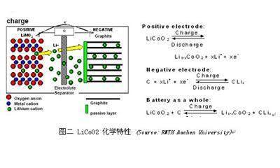 u=1121730538,2789370701&fm=173&s=489C709B199E70C80ACDC1DA010050B3&w=400&h=240&img.JPEG