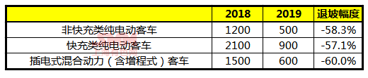 editor1553828612102905.png 4.png