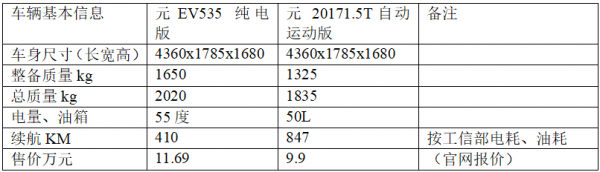 editor1554740326590386.png 02.png