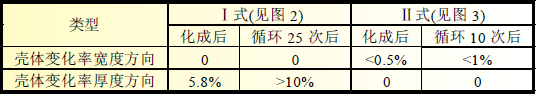 editor1559270428417336.png 15.png